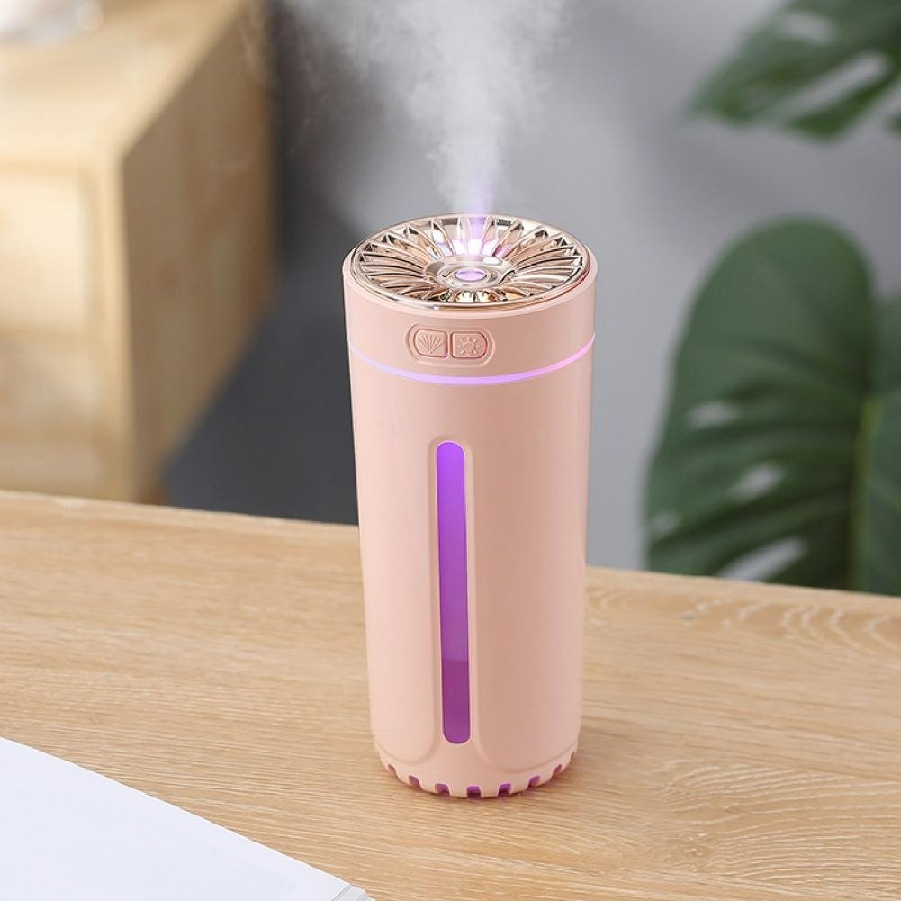 Ultrasonic Car Humidifier™